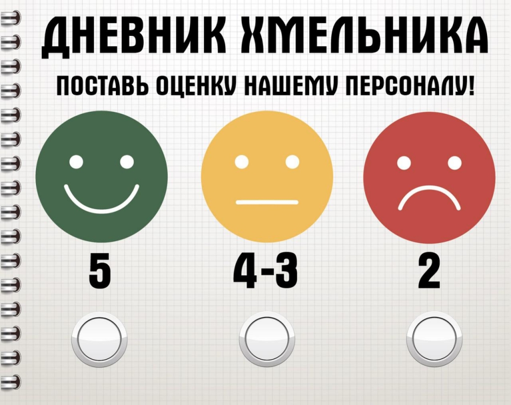пульт оценки качества пульт оценки качества