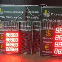 Табло Курсов Валют