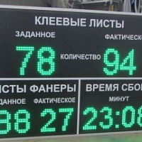 Табло MODBUS RTU